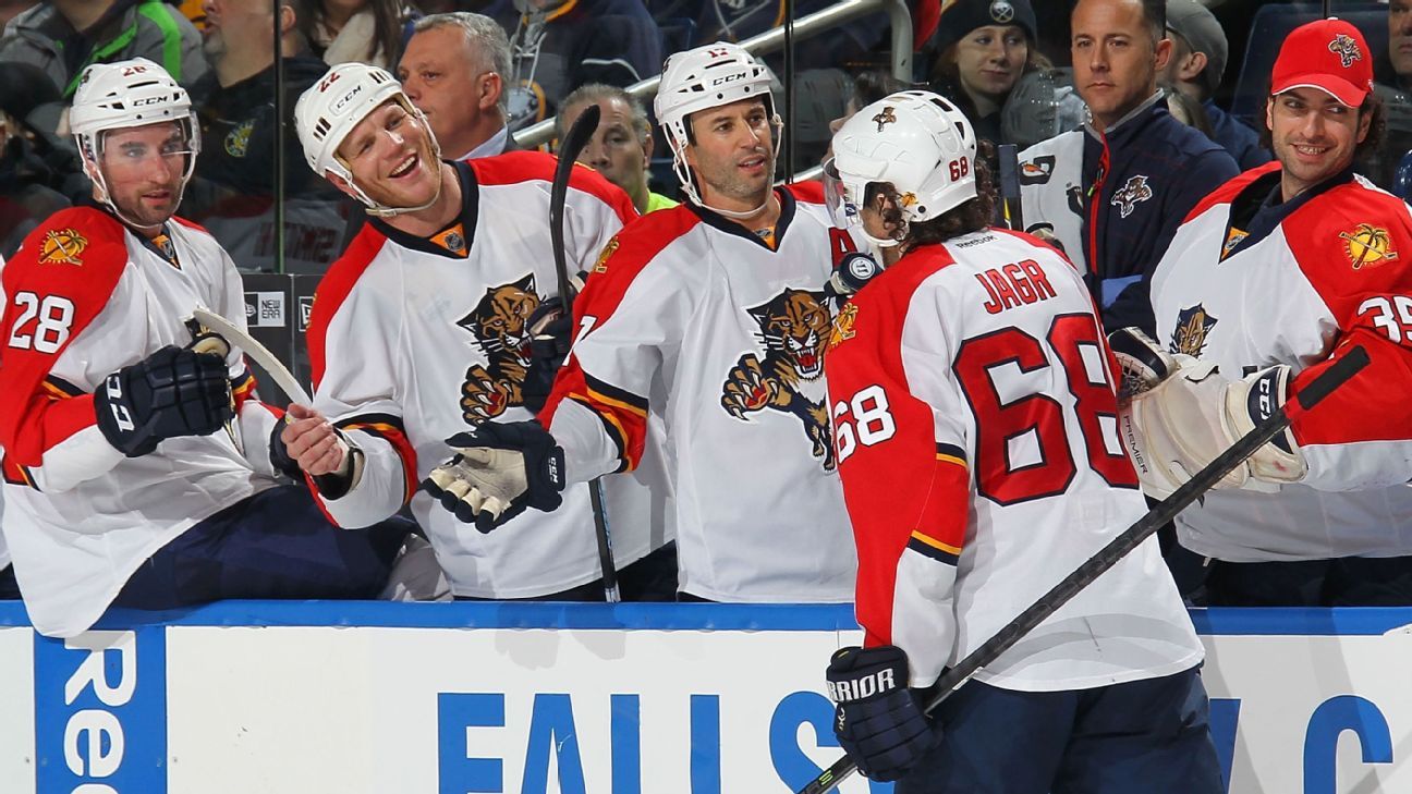 Atlantic Division 2026 NHL Trade Deadline: Team Strategies Explored